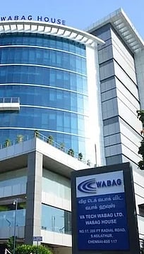 Wabag Secures Order Worth ₹46.5 Cr from RenewSys in Telangana