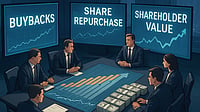 Share Buybacks