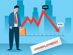 Shutterstock : Unemployment rate