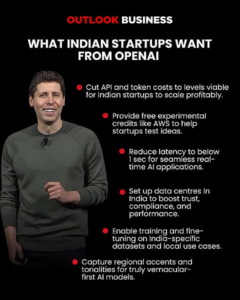 Wishlist of Start-Ups from OpenAI