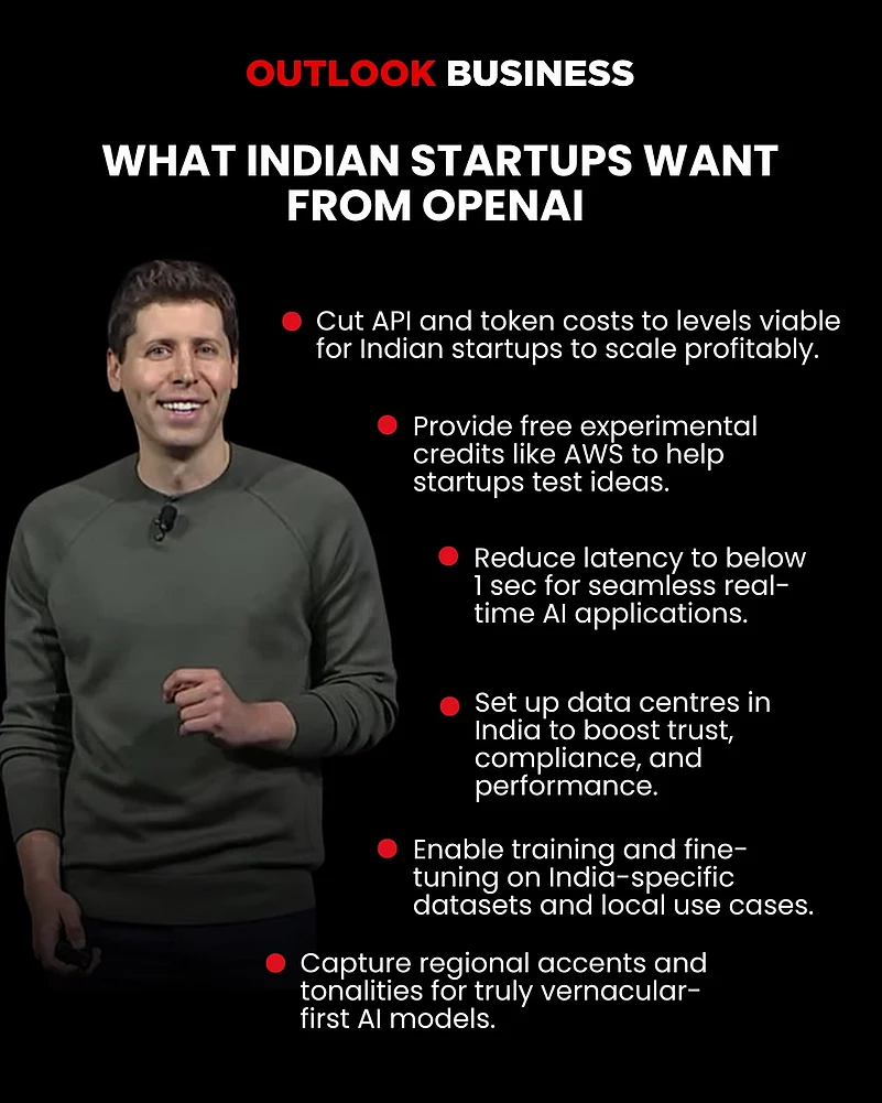 Wishlist of Start-Ups from OpenAI