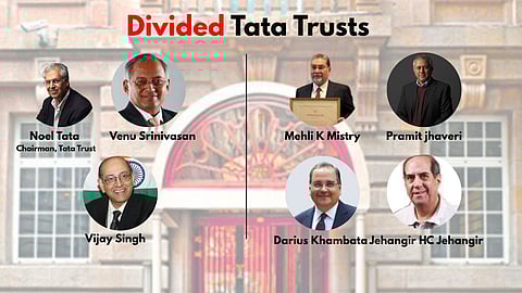 Trustees of Tata Trusts
