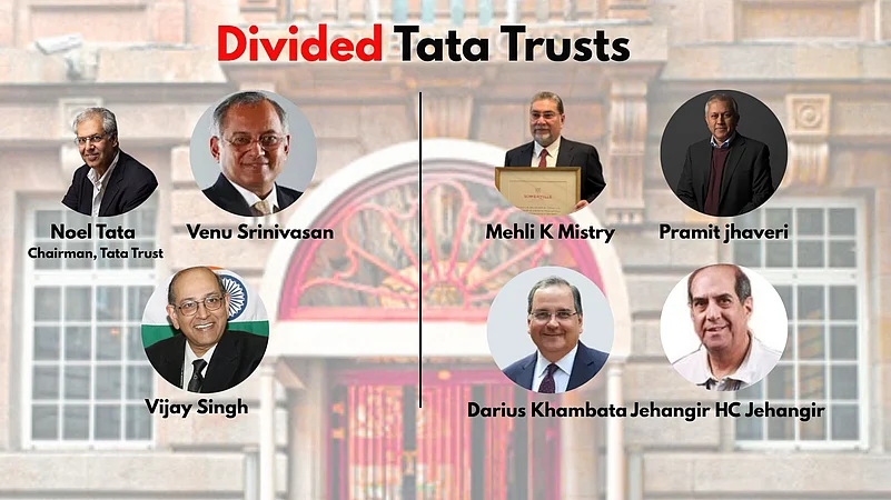 Trustees of Tata Trusts