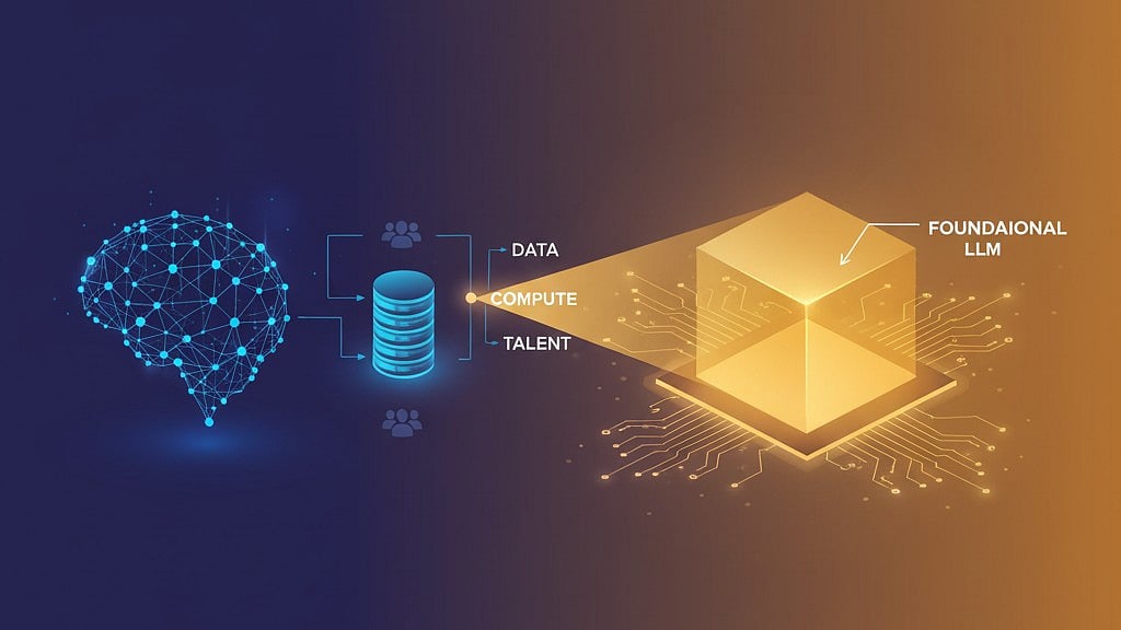 What Does It Take to Build a Foundational LLM & Why India Doesn’t Have One? - null