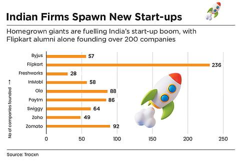 Homegrown giants are fuelling India's start-up boom
