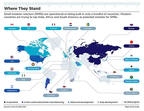 SMRs are operational in only a handful of countries