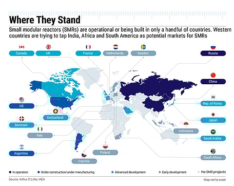 SMRs are operational in only a handful of countries