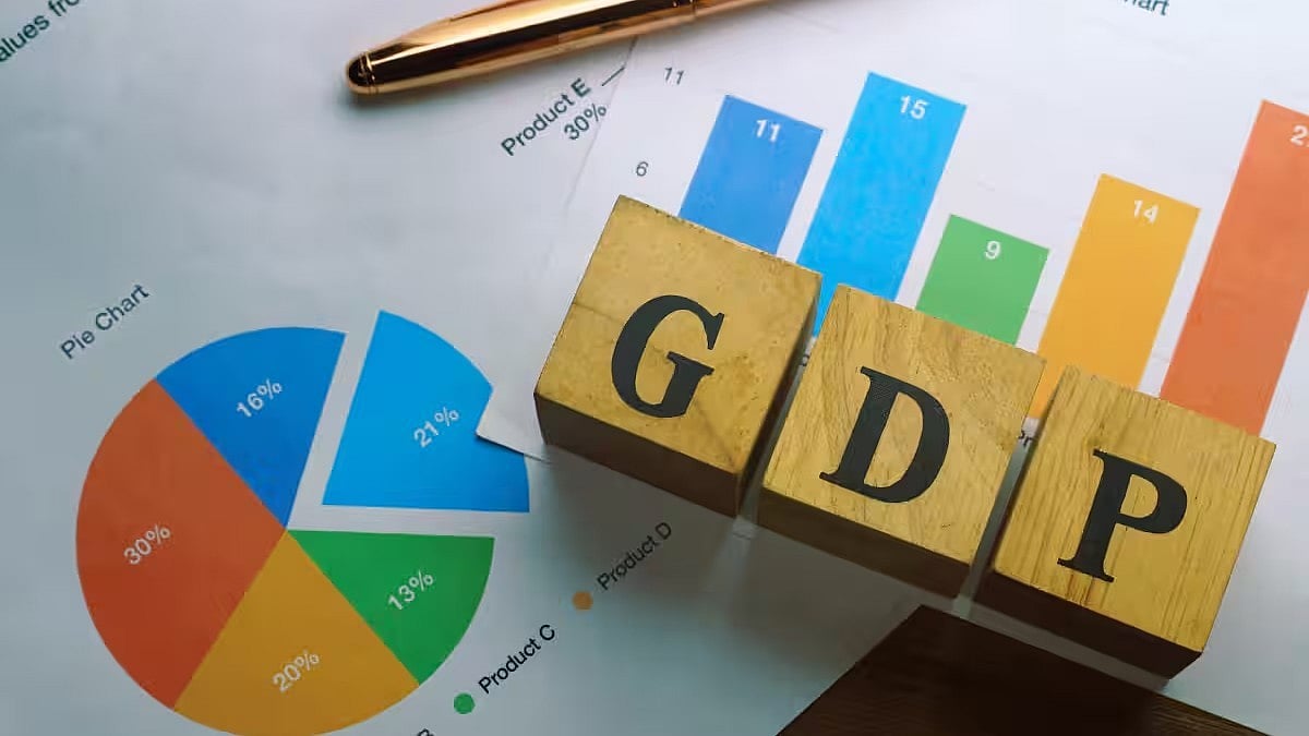 India's GDP growth - null