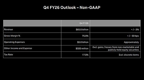Q4 FY26 Outlook – Non-GAAP