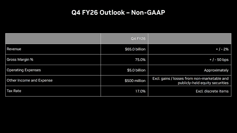 Q4 FY26 Outlook – Non-GAAP