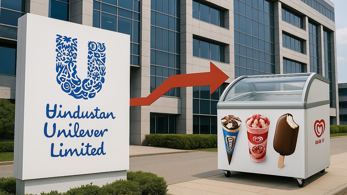 HUL–Kwality Wall’s Split Explained: Listing Timeline, Valuation, and What It Means for Investors - null