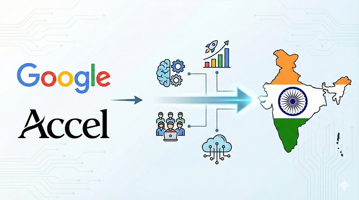 Why Google, Accel Chose India for Their New AI Bet – Explained