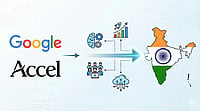 Why Google, Accel Chose India for Their New AI Bet – Explained Why Google, Accel Chose India for Their New AI Bet – Explained