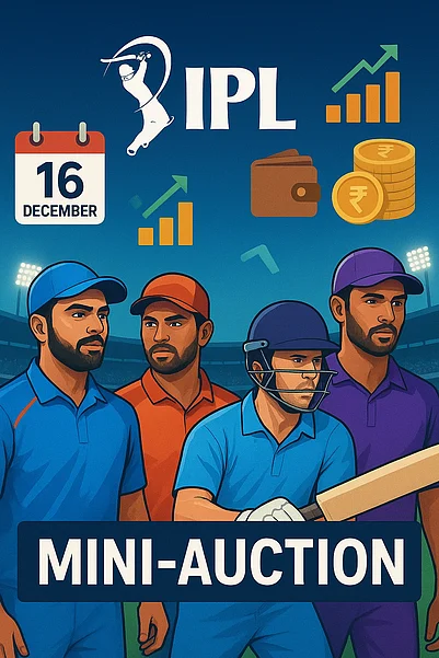 IPL Mini Auction 2026: Top Players, Teams Spending & Maxwell Steps Back