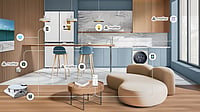 Samsung : AI Home