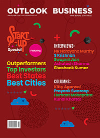 Best States Rankings 2026: Top 5 Indian States to Start Up In