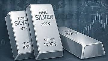 Silver Futures Rise ₹1,037 to ₹2,45,305/Kg