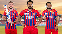 LSG : Lucknow Super Giants