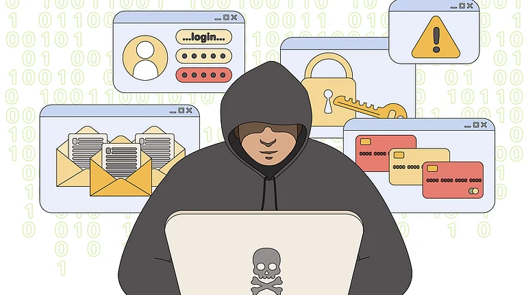 Cyber Fraud - Image from Free Pik by "redgreystock"
