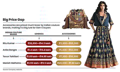 India's luxury brands are offering accessories at more affordable rates