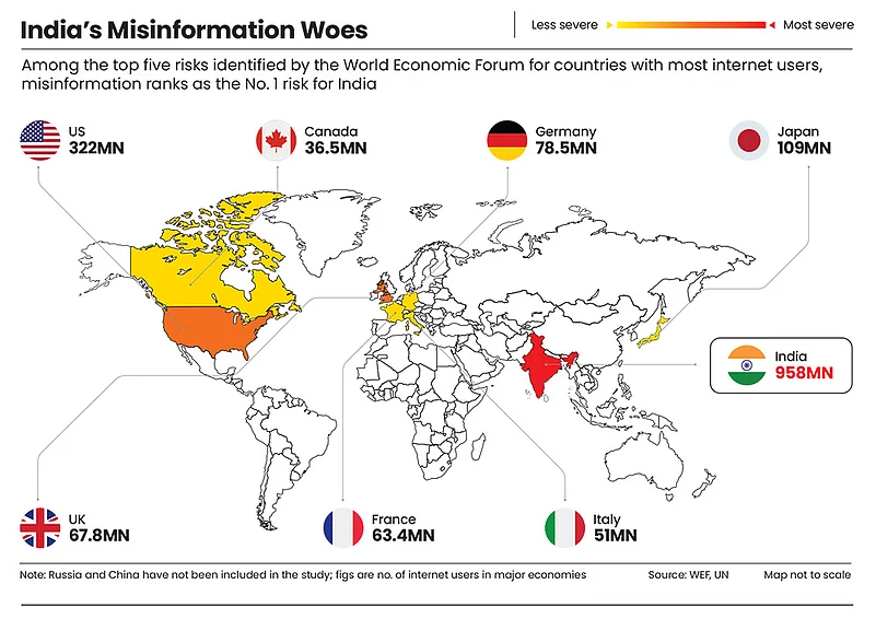 The World Economic Forum for the second year identified misinformation as the top risk for India in short term