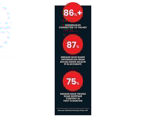 Cheap data revolution has led to a huge jump in India's internet population