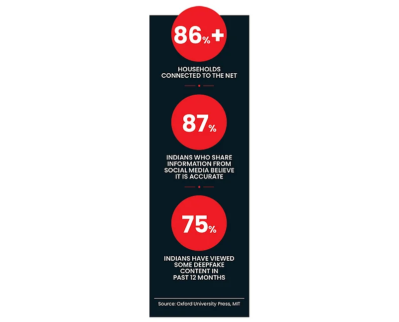 Cheap data revolution has led to a huge jump in Indias internet population