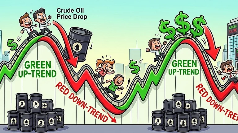 Stock Markets Dive In Early Trade On Surging Oil Prices, Foreign Fund Outflows - Created Using Gemini AI