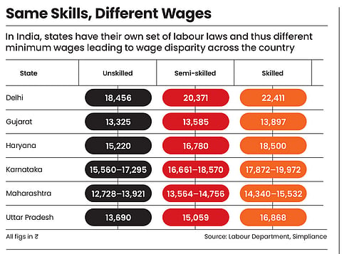 A spotlight on wage disparity