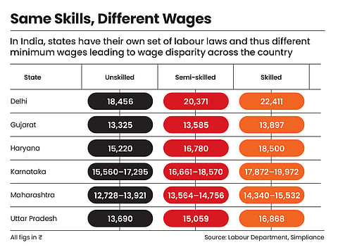A spotlight on wage disparity