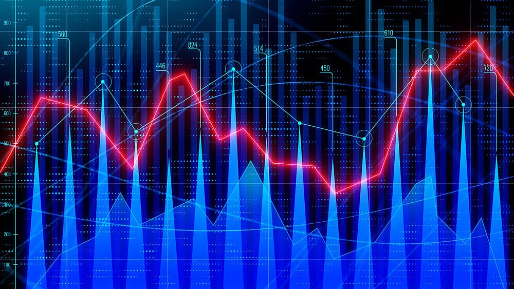Markets - null