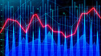 Markets