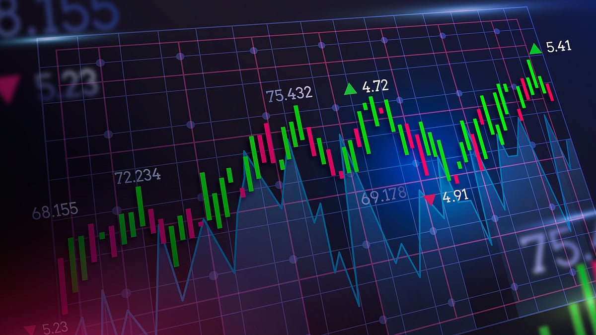 Stock Markets  - null