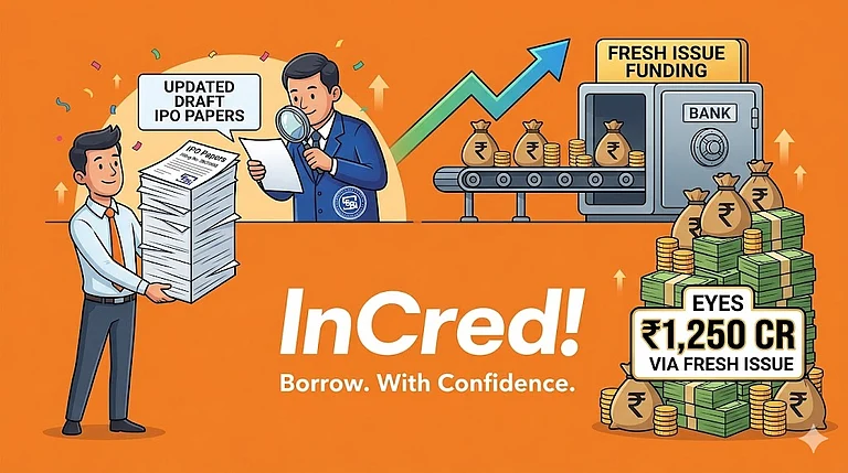 InCred Holdings Files Updated Draft IPO Papers With SEBI; Eyes ₹1,250 Cr Via Fresh Issue - Image Generate Using Gemini AI