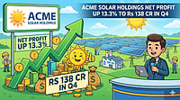 Image Generate Using Gemini AI : ACME Solar Holdings Net Profit Up 13.3 Pc To ₹138 Cr In Q4