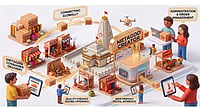 Metagod Creator Launches Spiritual Marketplace Amid India’s E-Commerce Surge Metagod Creator Launches Spiritual Marketplace Amid India’s E-Commerce Surge