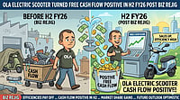 Ola Consumer Turns Free Cash Flow Positive In H2 FY26 Post Biz Rejig Image Generated Using Gemini AI : Ola Consumer Turns Free Cash Flow Positive In H2 FY26 Post Biz Rejig
