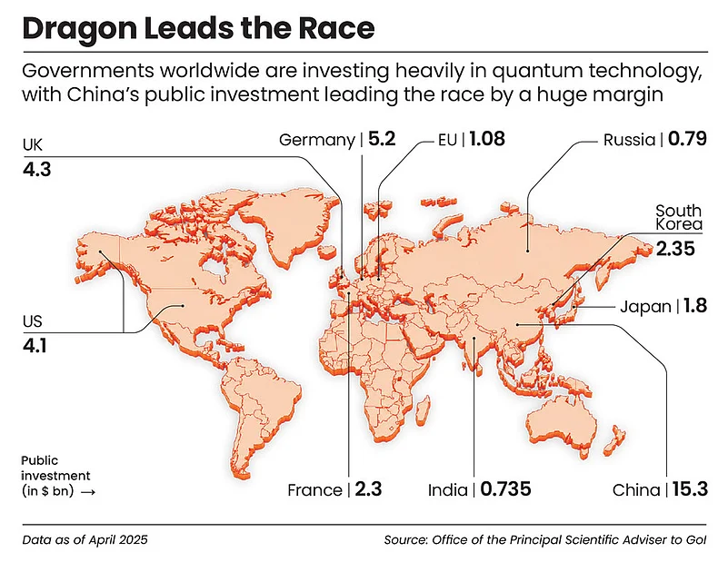 Heavy public investments seen globally