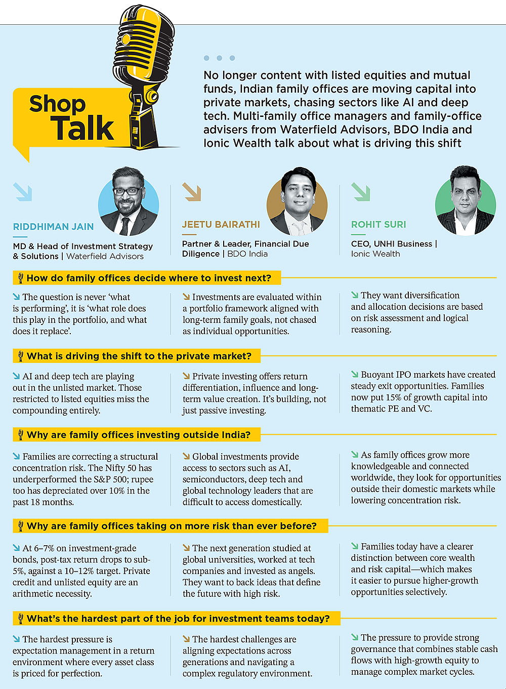 Behind the shift towards private markets