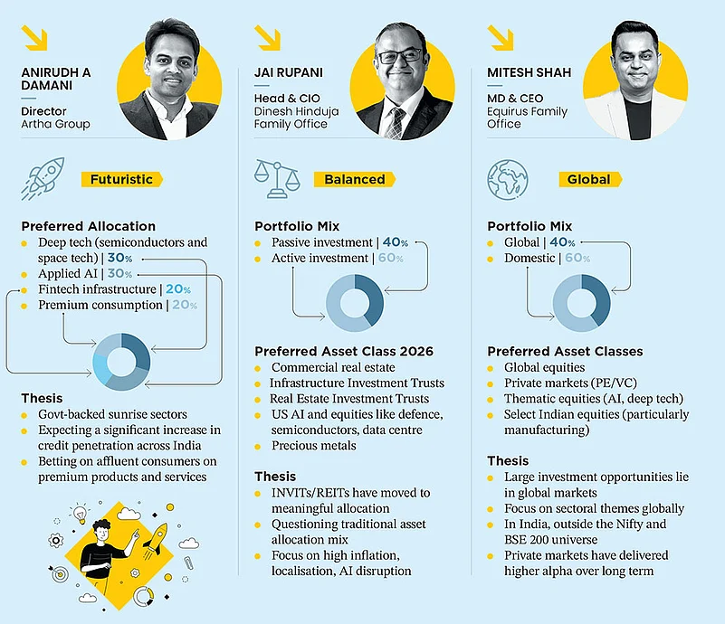 Three distinct investment styles