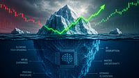 AI Fears, Cheap Valuations And Weak Earnings
