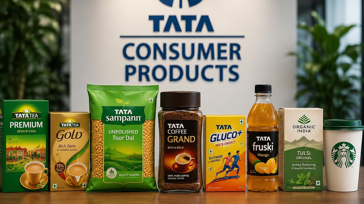Tata Consumer Q1 Profit Jumps 28% YoY to ₹427 Cr as India Business Powers Growth