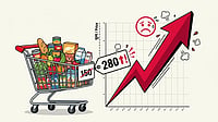 Next Phase of India’s Inflation Cycle May Already Be Taking Shape: Crisil Economist Retail inflation is rising in India