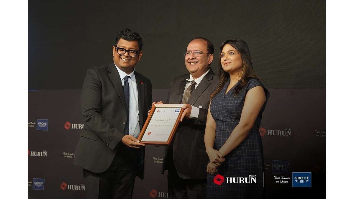 Sterling Holiday Resorts MD & CEO recognised at the India Real Estate Leadership Conclave & Excellence Awards 2026, co-hosted by Hurun India and GROHE. - null