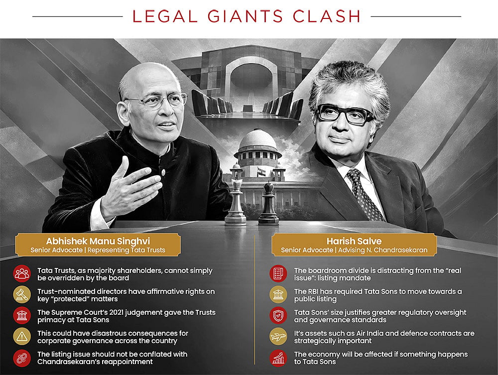 Its Singhvi versus Salve