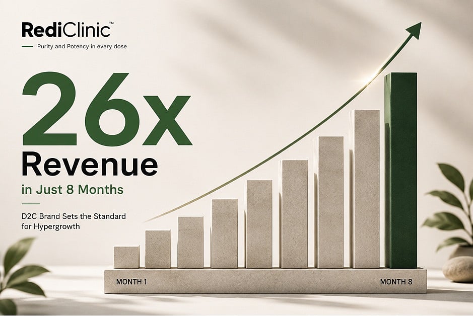 RediClinic’s exponential growth within 8 months, creating a new benchmark in the D2C market. - null