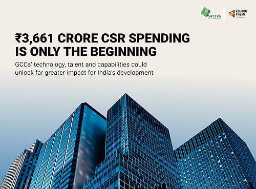 GCCs can drive India’s development through technology, talent and global expertise, according to a new report by Sattva Consulting and India Data Insights - null
