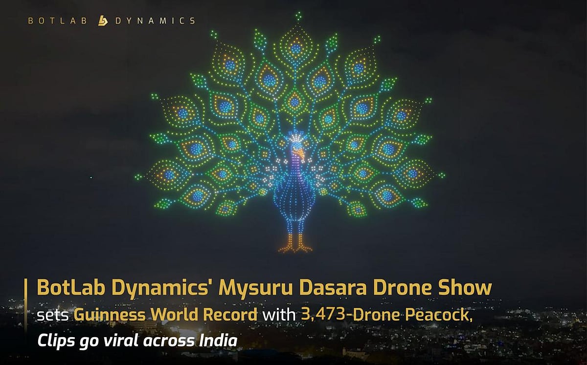 BotLab Dynamics’ giant peacock formation created with 3,473 drones, set a Guinness World Record at the Mysuru Dasara Drone Show 2026 in Bannimantap - null