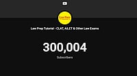 Law Prep Tutorial Becomes India’s 1st CLAT YouTube Channel To Reach 300K Subscribers