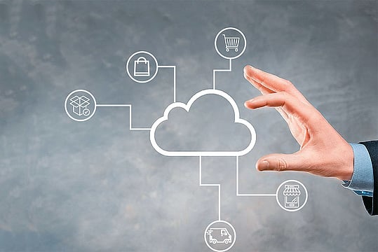 Business To Business In The Cloud